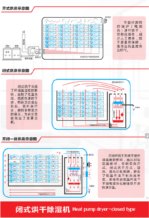 大連空氣能