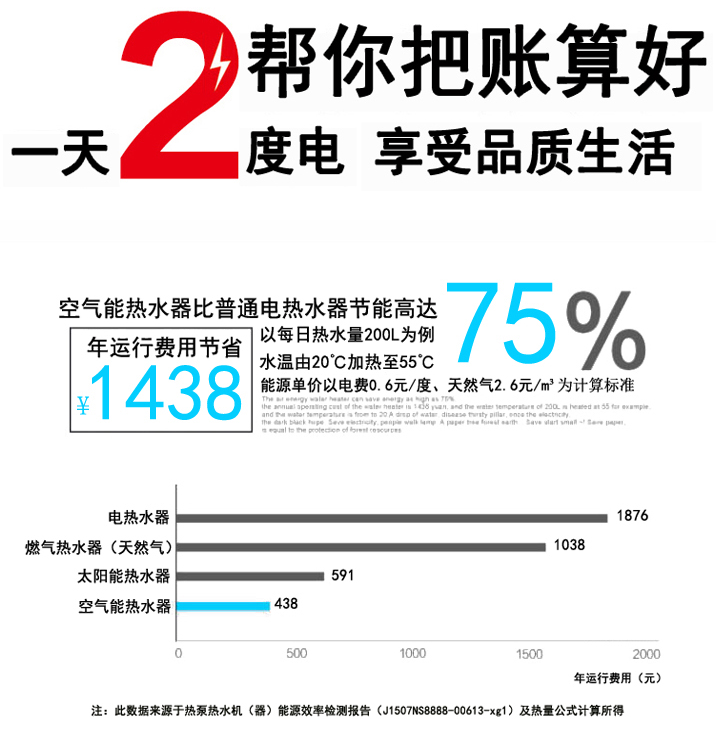 大連空氣能熱泵