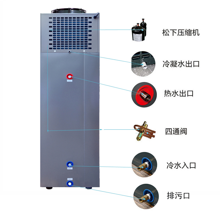 大連空氣能熱泵