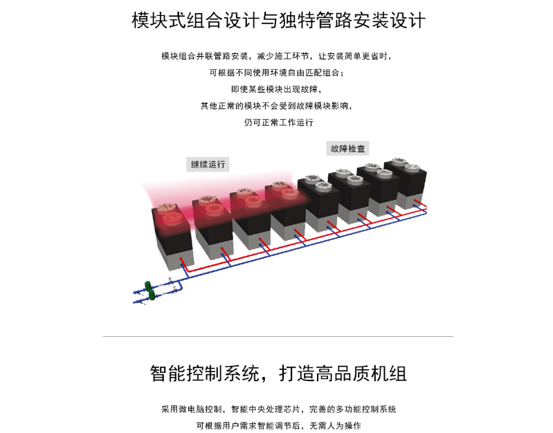 大連空氣源熱泵