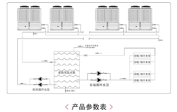 大連空氣源熱泵